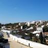 Visite-de-Ciutadella